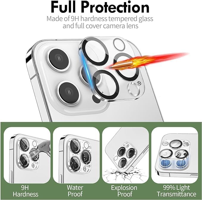 Clear Lens Protector for iPhone