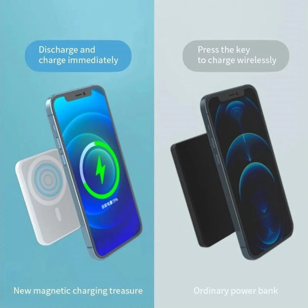 5000mAh MagSafe Wireless Power Bank – (12% OFF) - Hiprotech