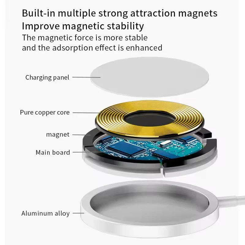 MagSafe Wireless Charger (USB C) - Hiprotech