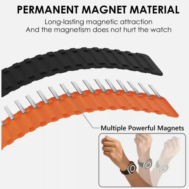 Premium Dual Silicone Magnetic Straps for Apple iWatch (42-49mm) Series 1-10, Ultra 1, 2, 3, SE
