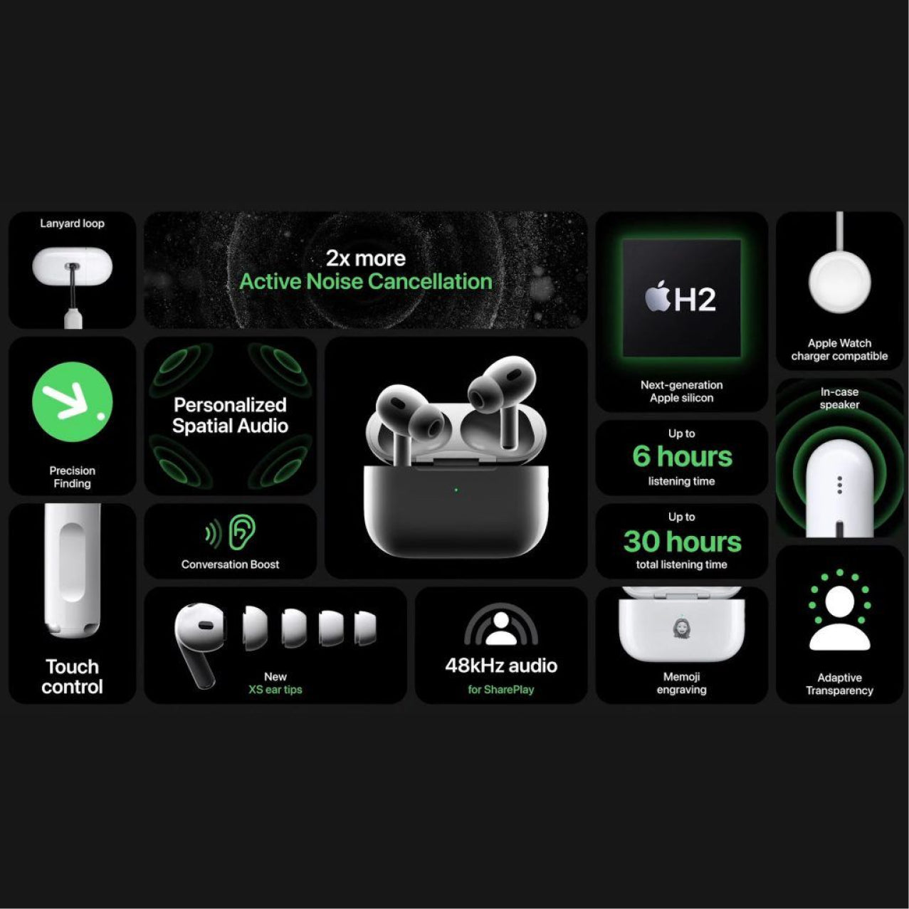 Air Pods Pro 2nd Gen by Hi Pro Tech