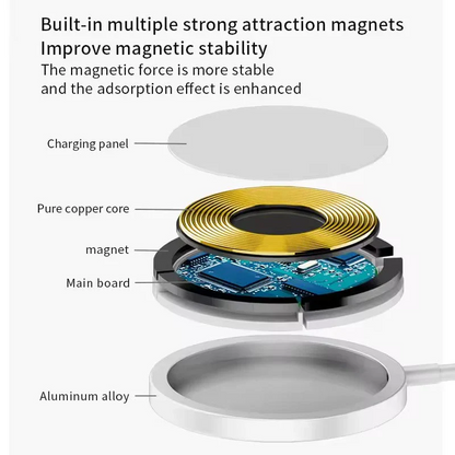 MagSafe Wireless Charger (USB C) - Hiprotech