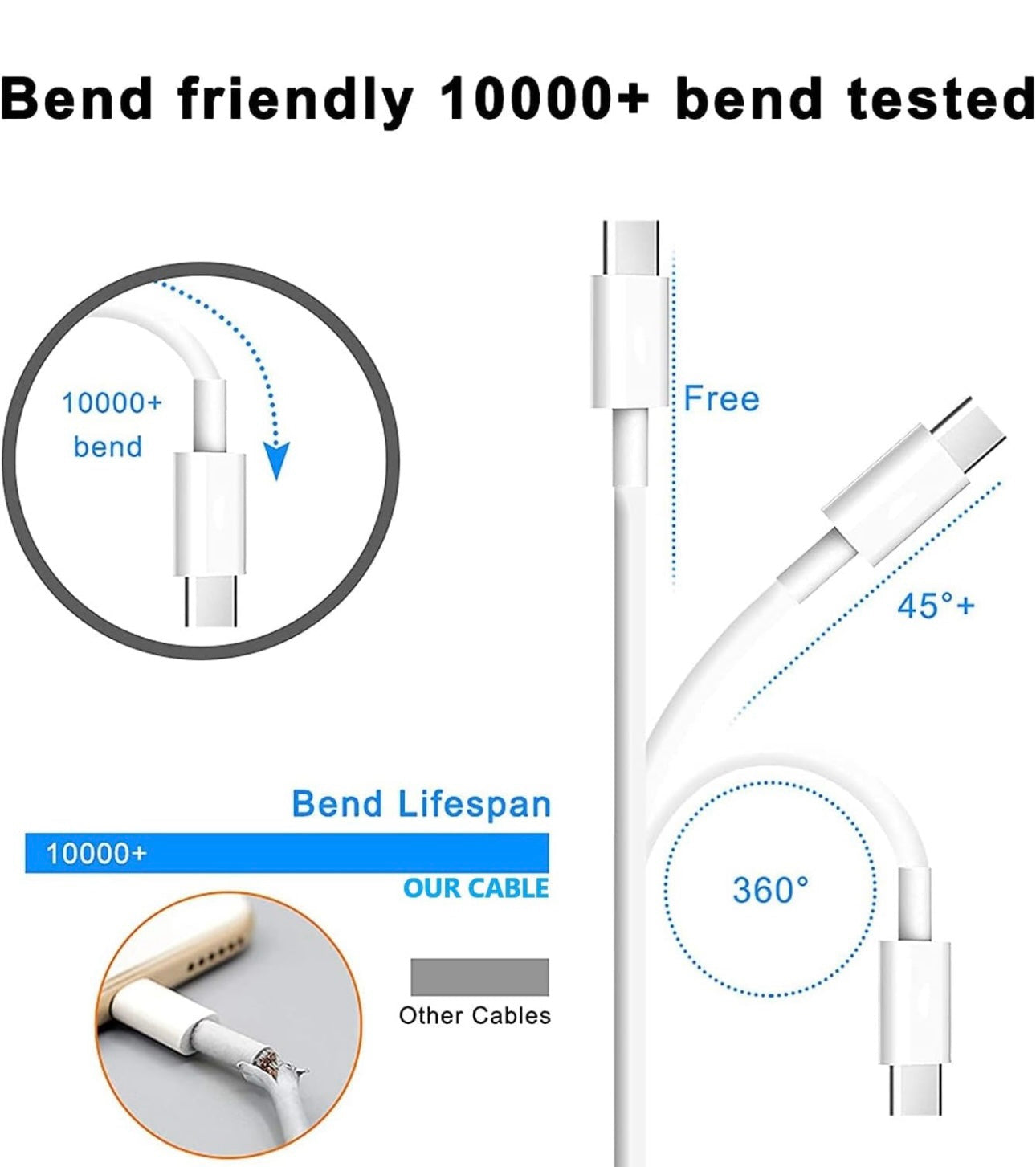 Premium Lightning Port Fast Charging Cable Special - Hiprotech