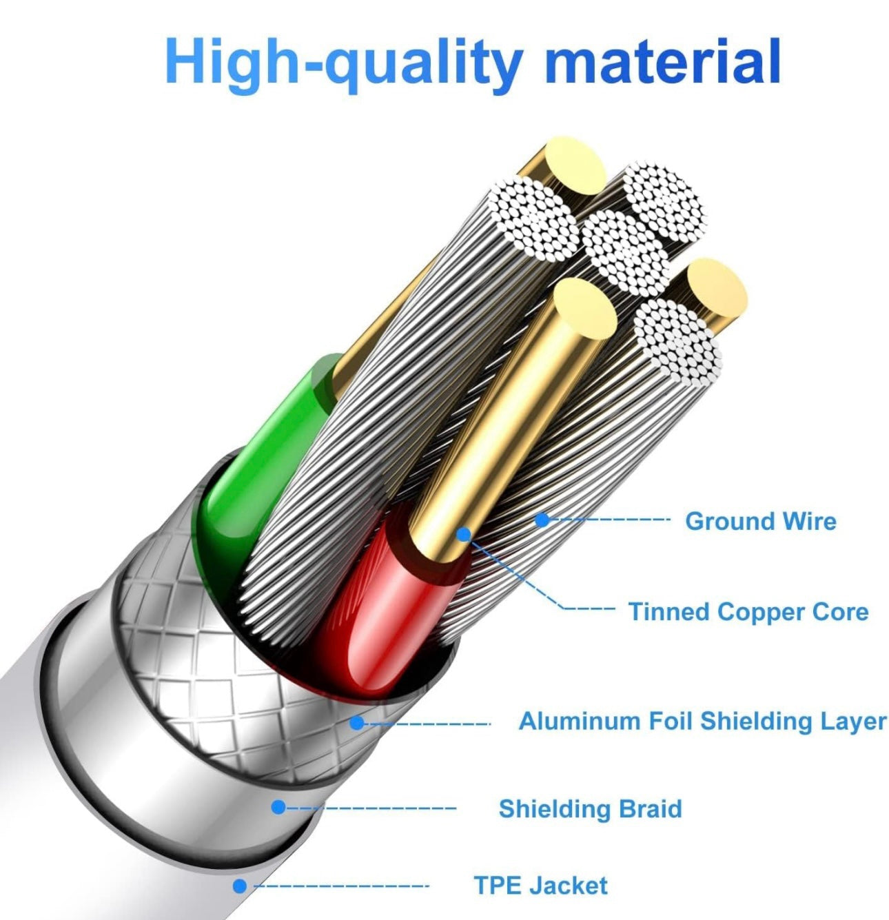 Premium Lightning Port Fast Charging Cable