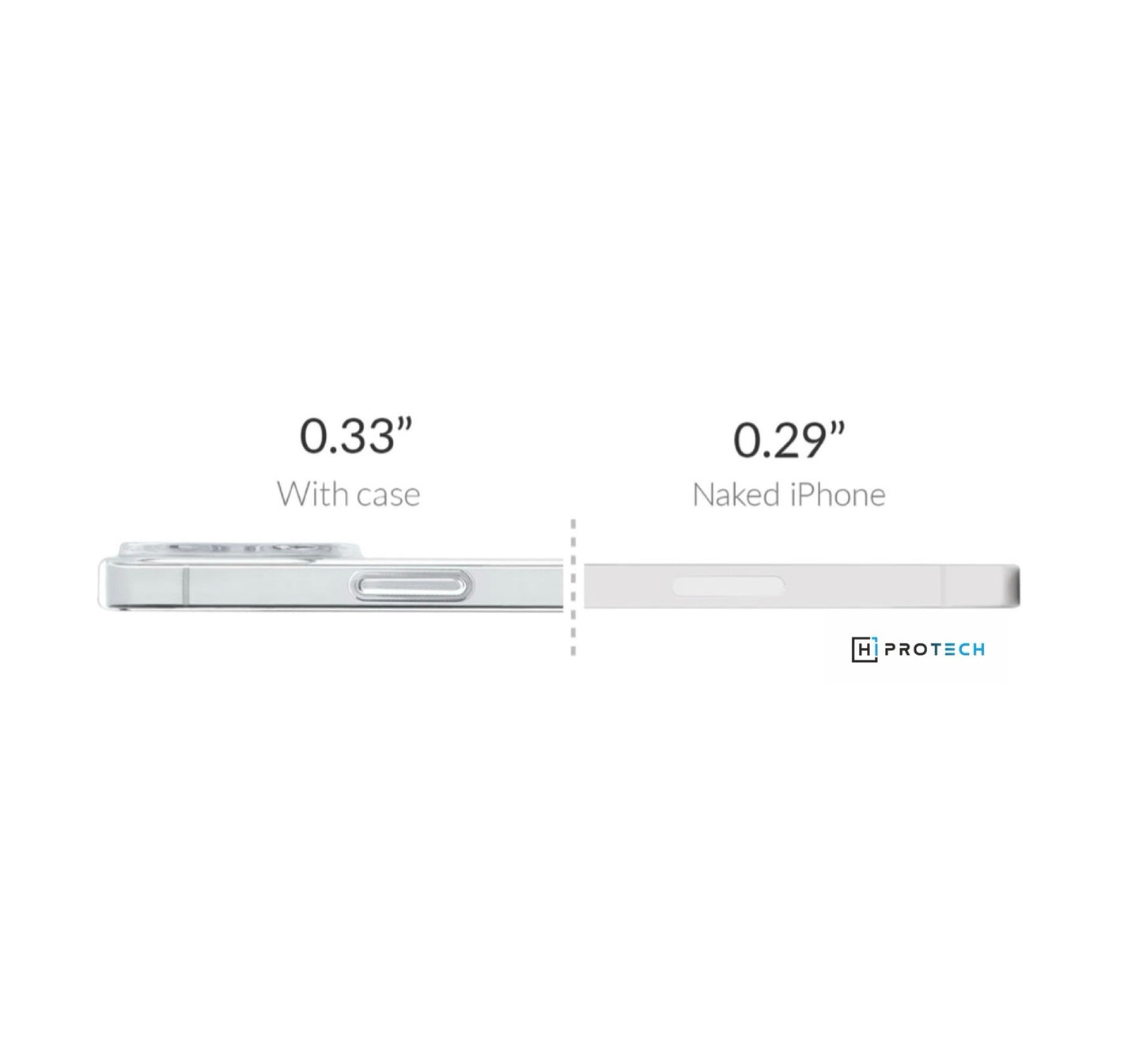 iPhone Case - World’s Thinnest Case Special - Hiprotech