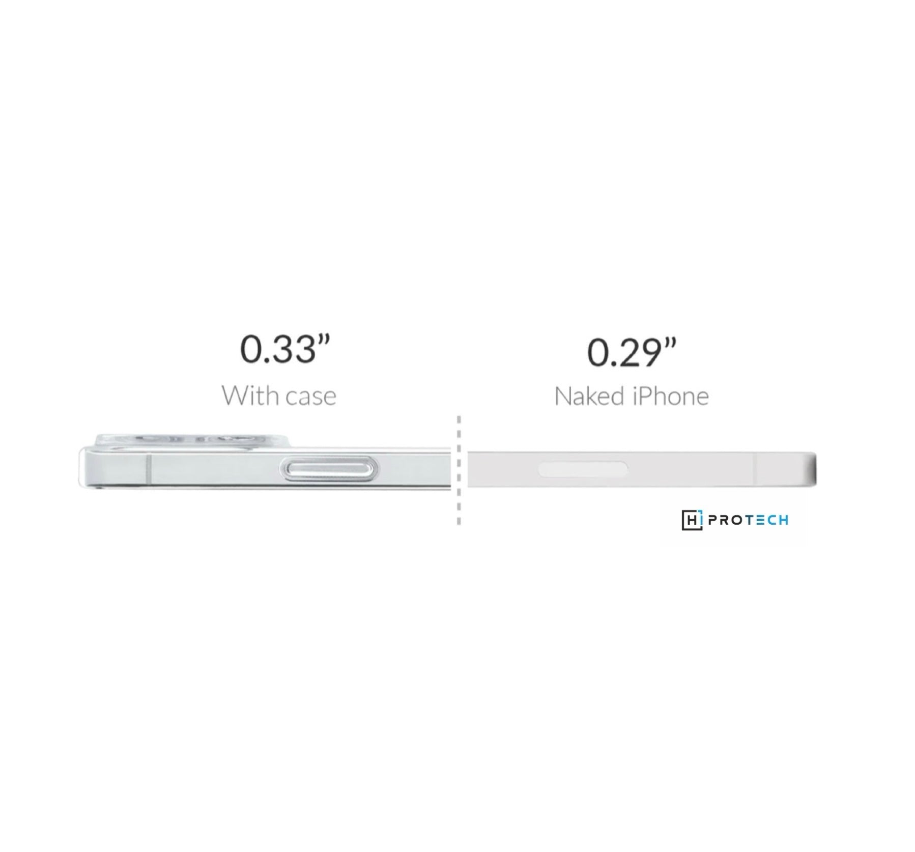 iPhone Case - World’s Thinnest Case Special - Hiprotech